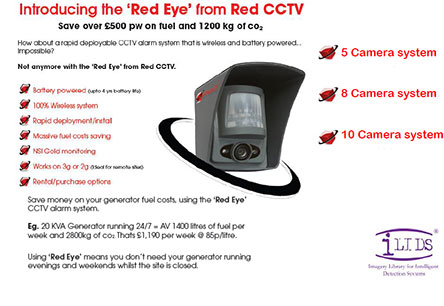 Red Security Solutions Ltd Image